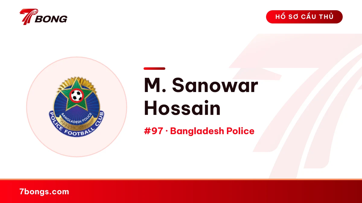 M. Sanowar Hossain — Bangladesh Police