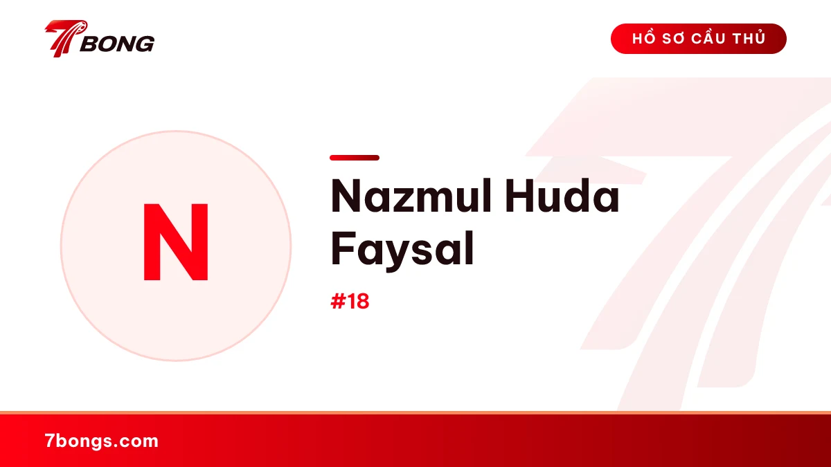 Nazmul Huda Faysal