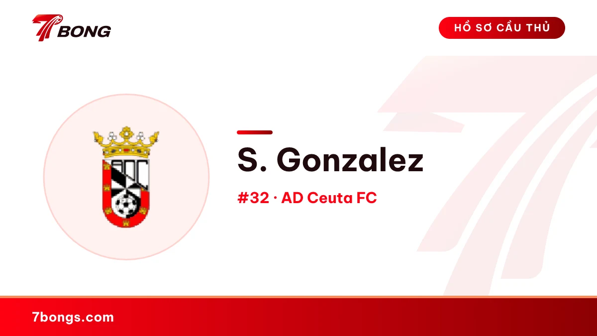 S. Gonzalez — AD Ceuta FC