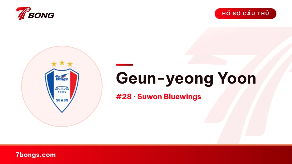 Geun-yeong Yoon — Suwon Bluewings