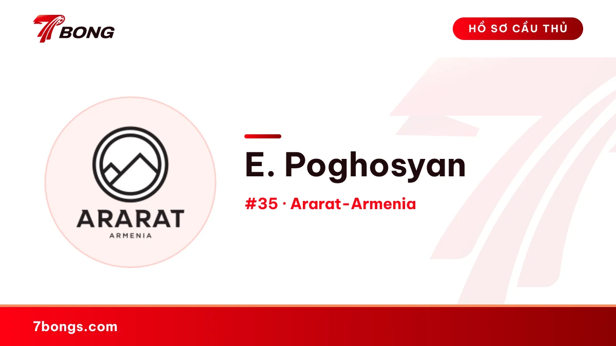E. Poghosyan — Ararat-Armenia