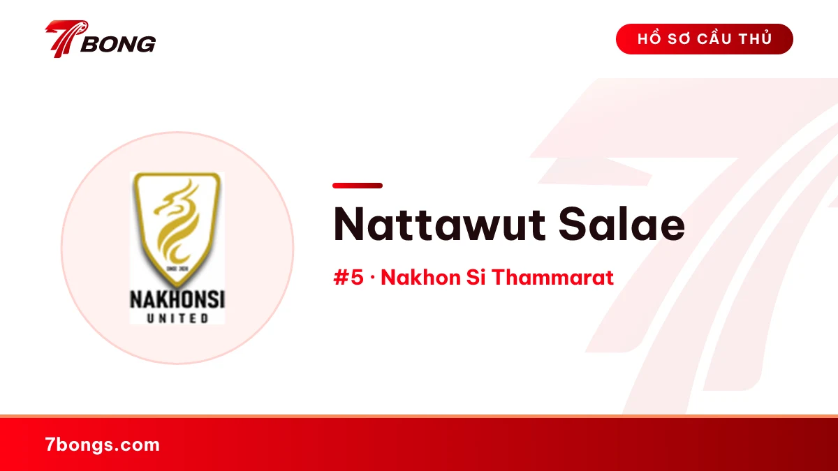 Nattawut Salae — Nakhon Si Thammarat