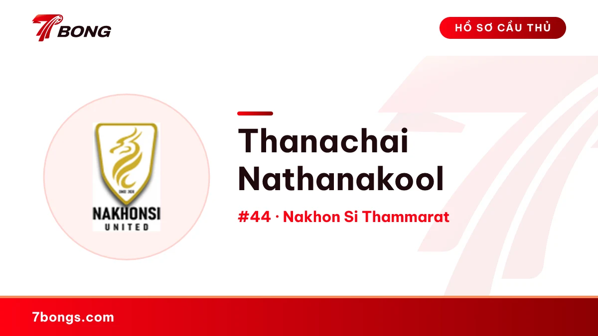 Thanachai Nathanakool — Nakhon Si Thammarat