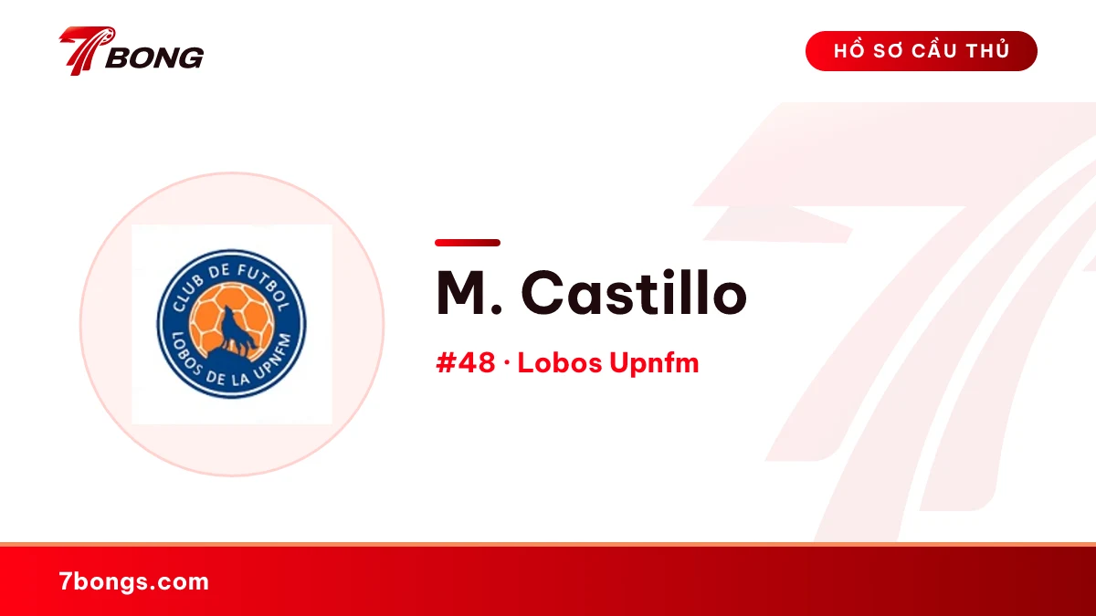M. Castillo — Lobos Upnfm