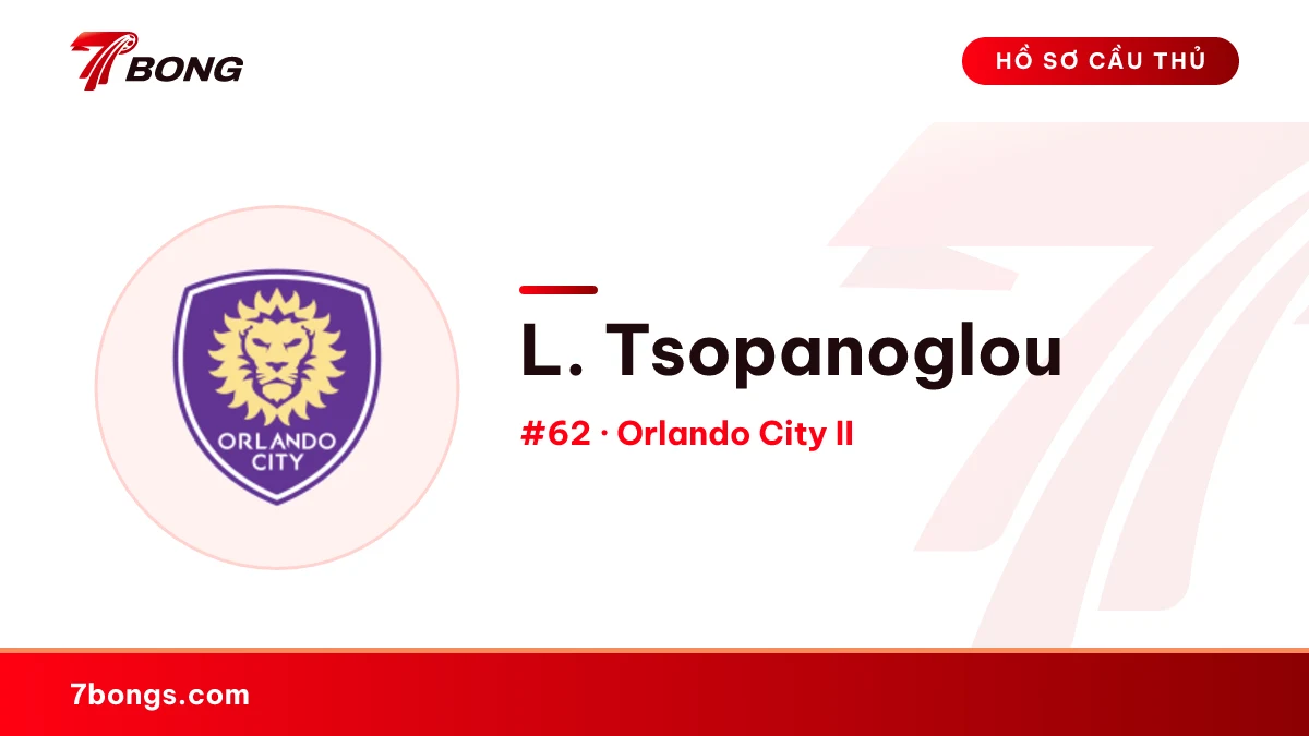 L. Tsopanoglou — Orlando City II