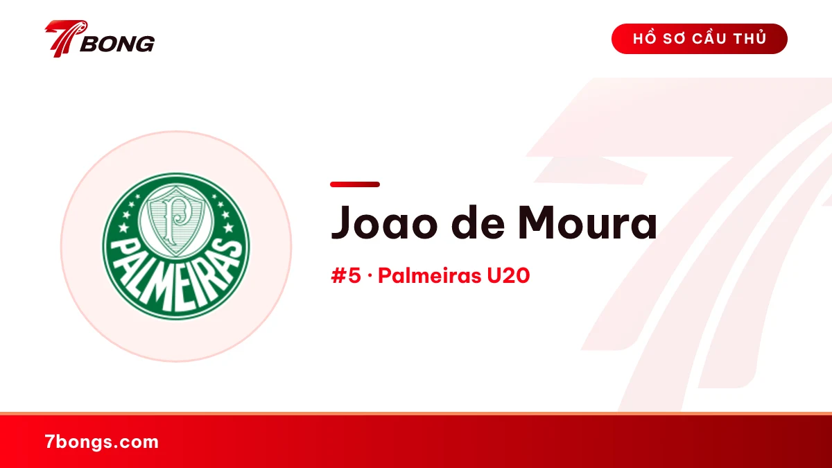 Joao de Moura — Palmeiras U20