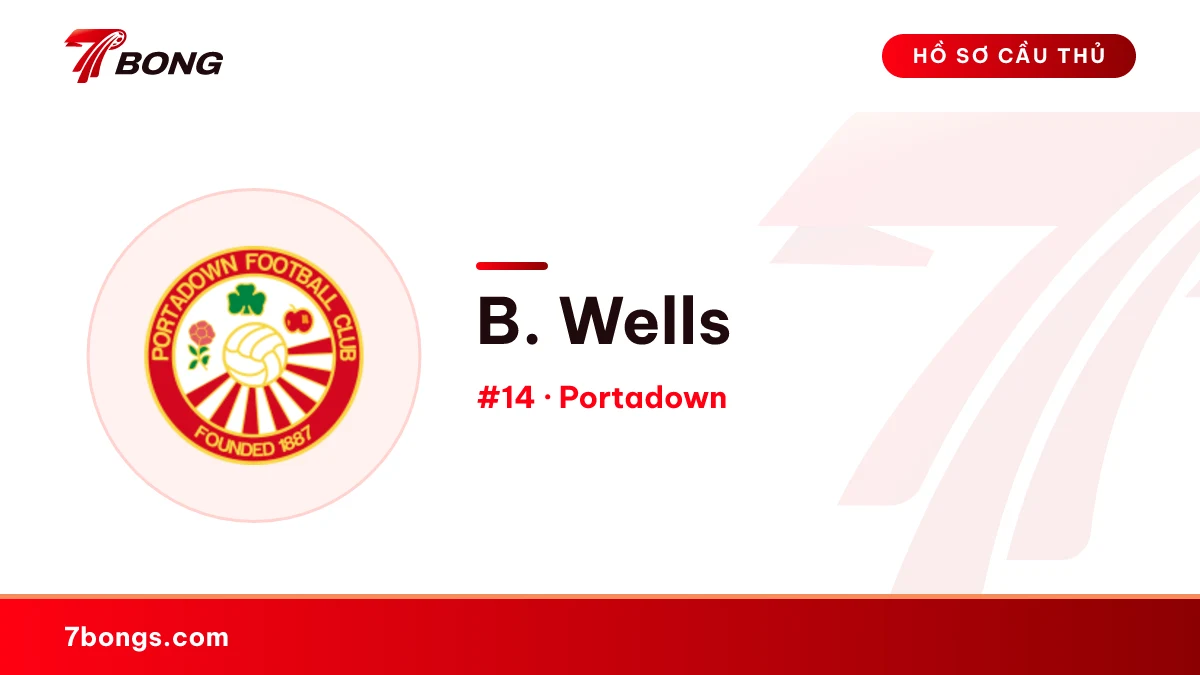 B. Wells — Portadown