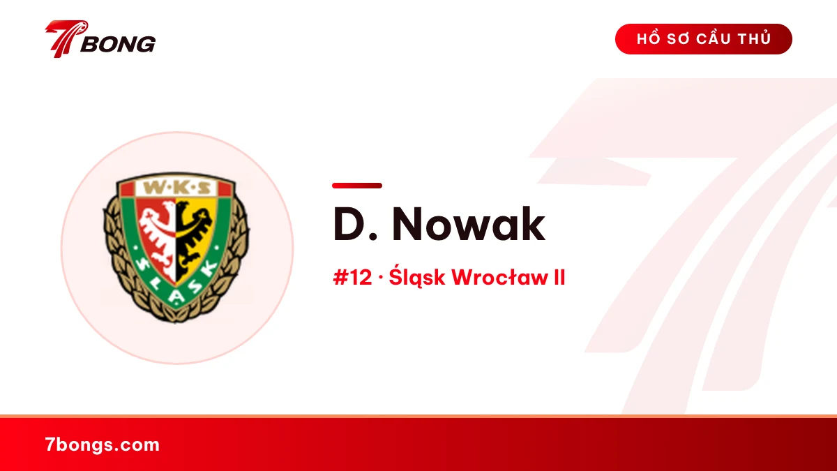 D. Nowak — Śląsk Wrocław II