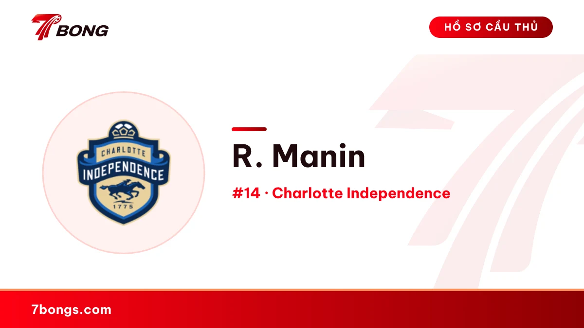 R. Manin — Charlotte Independence