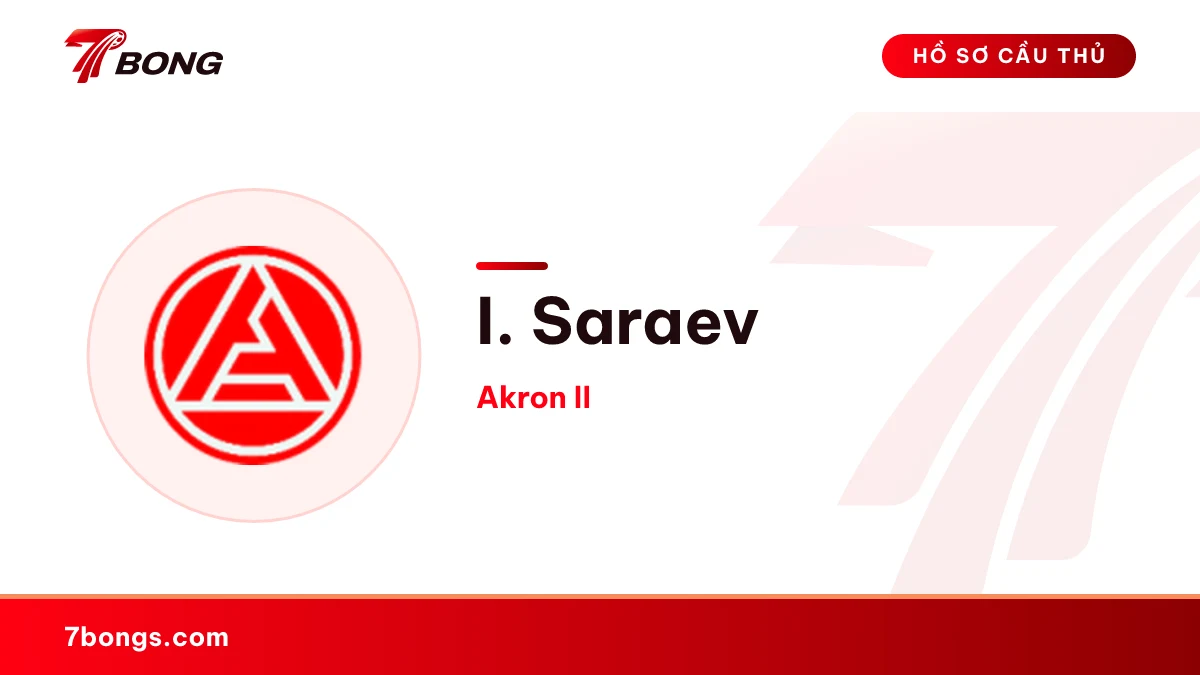 I. Saraev — Akron II