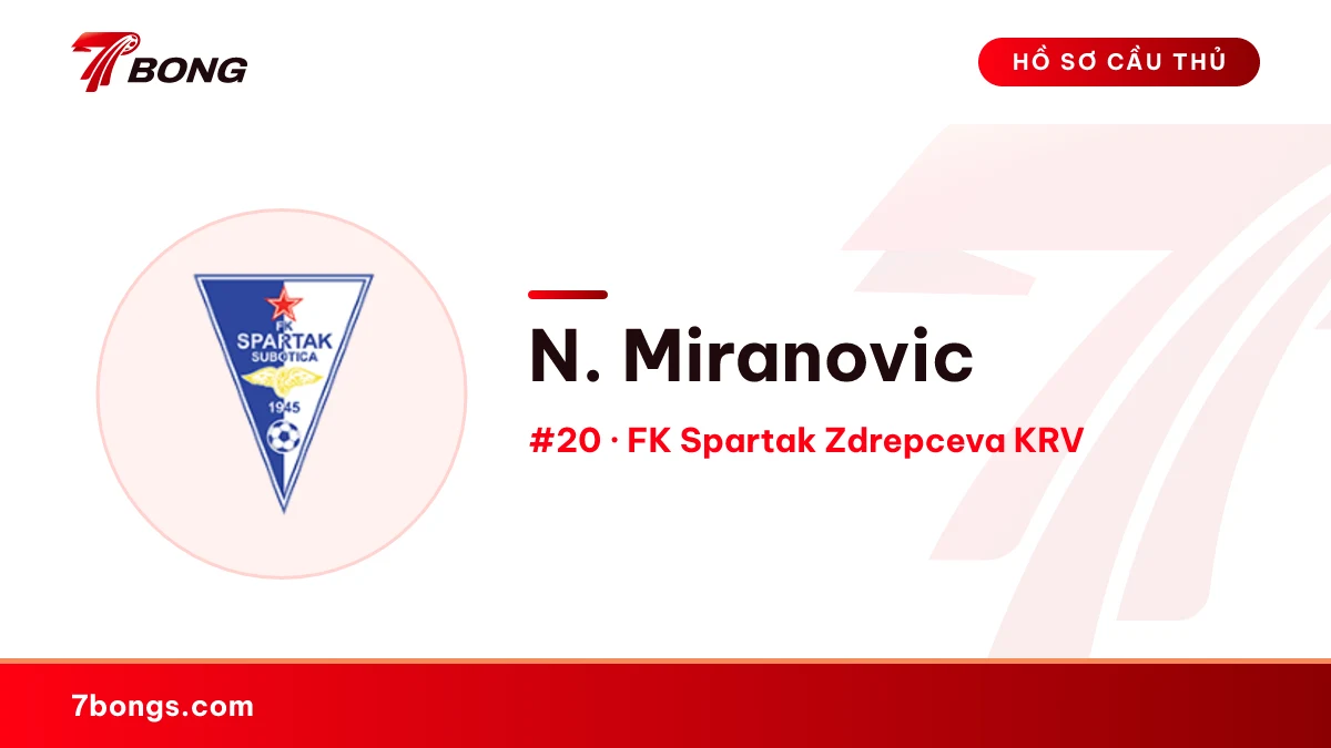N. Miranovic — FK Spartak Zdrepceva KRV