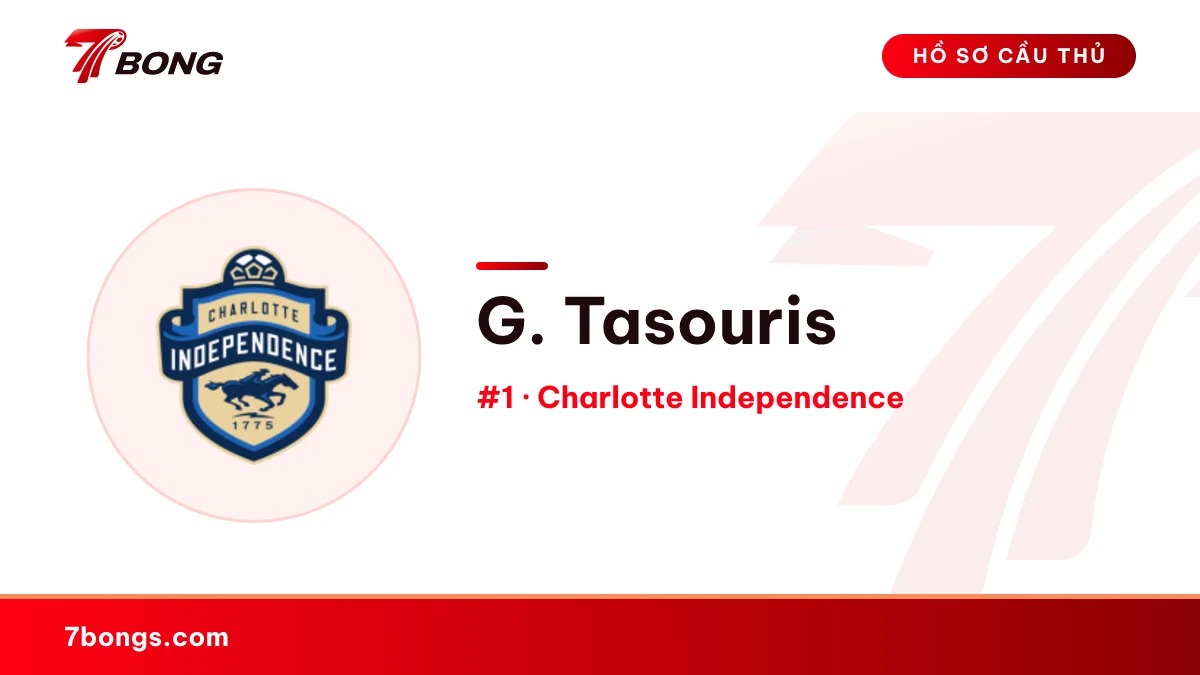 G. Tasouris — Charlotte Independence