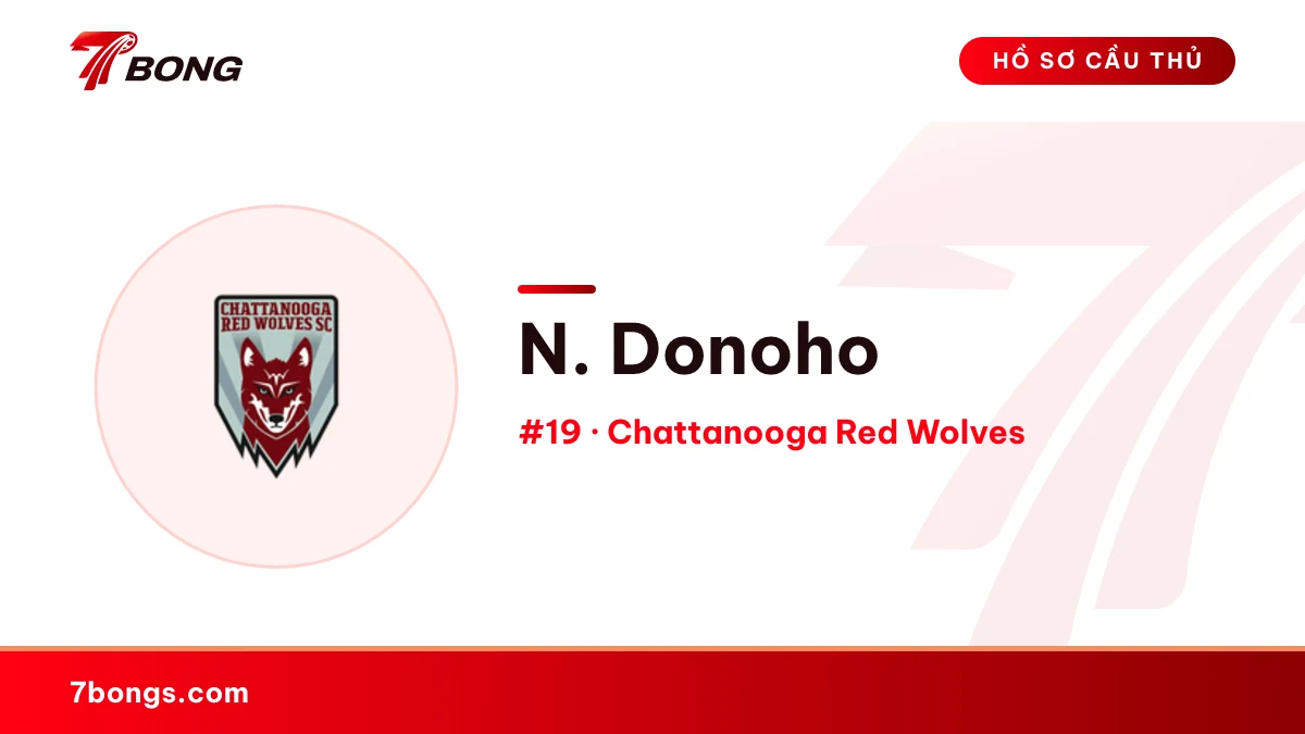 N. Donoho — Chattanooga Red Wolves