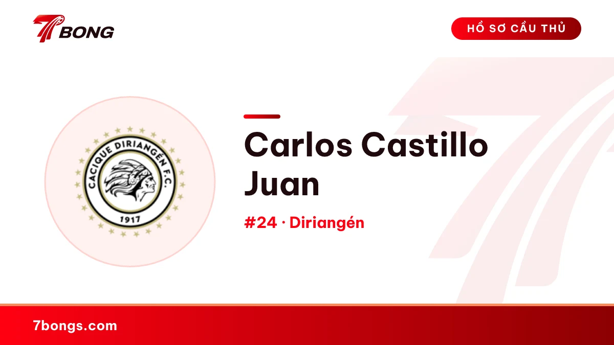 Carlos Castillo Juan — Diriangén
