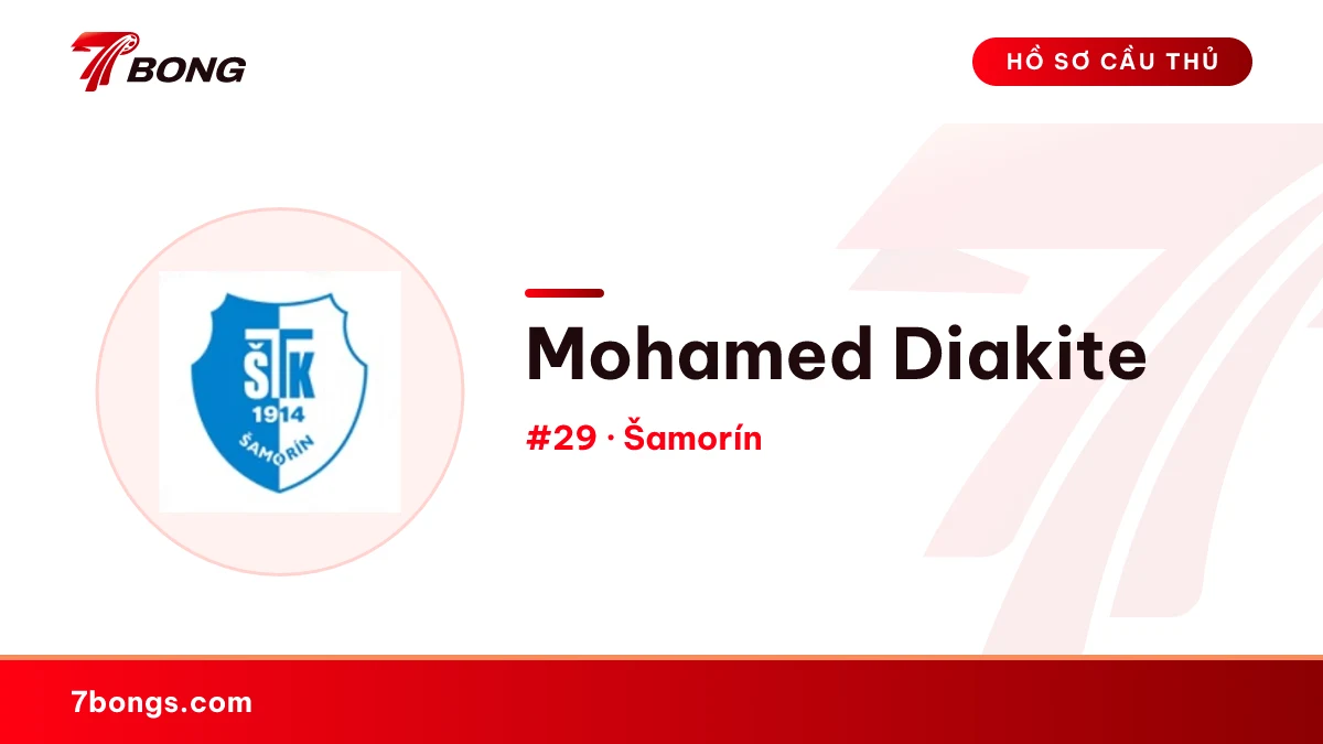 Mohamed Diakite — Šamorín