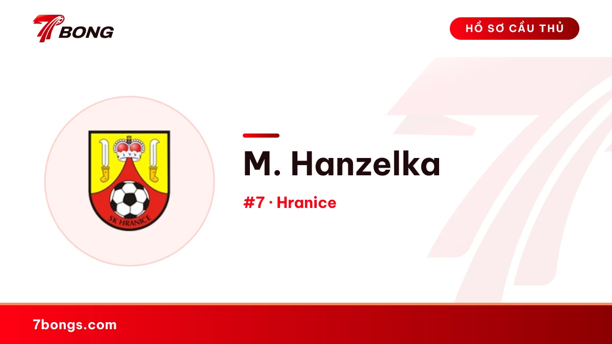 M. Hanzelka — Hranice