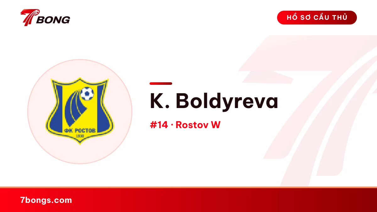 K. Boldyreva — Rostov W
