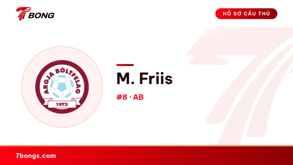 M. Friis — AB