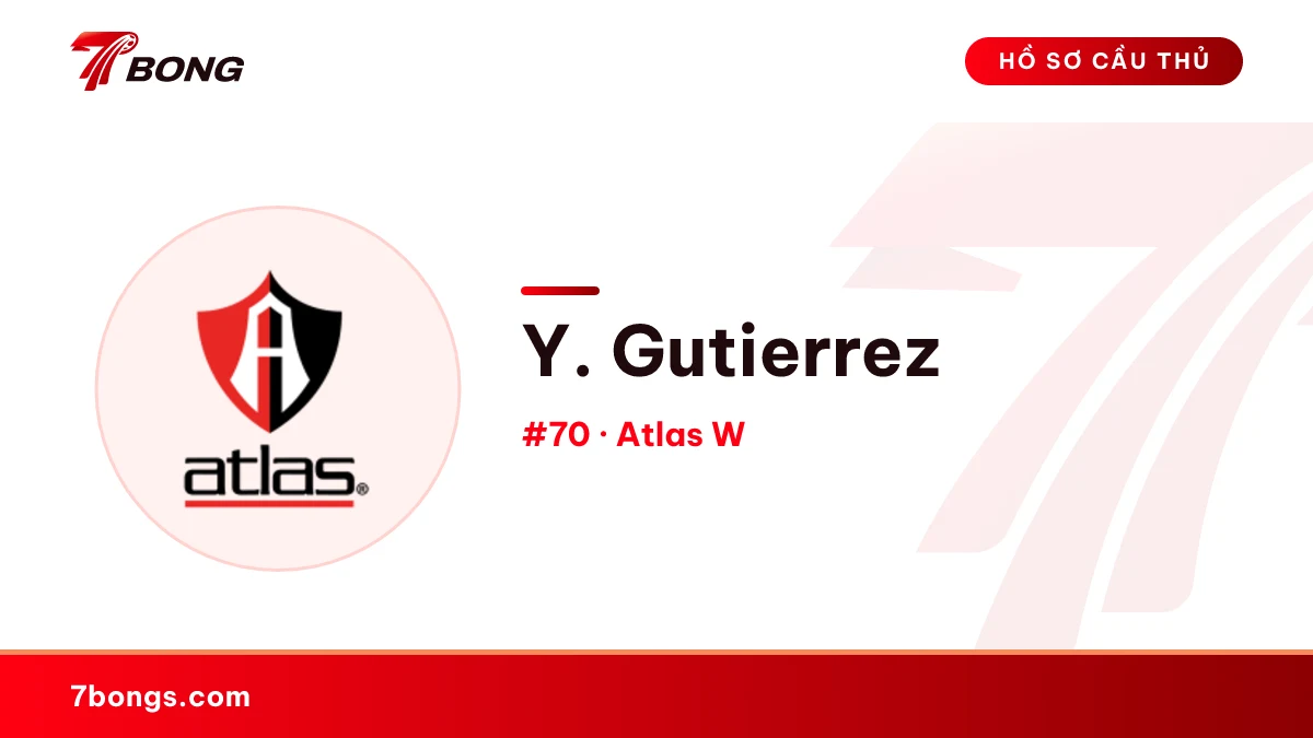Y. Gutierrez — Atlas W
