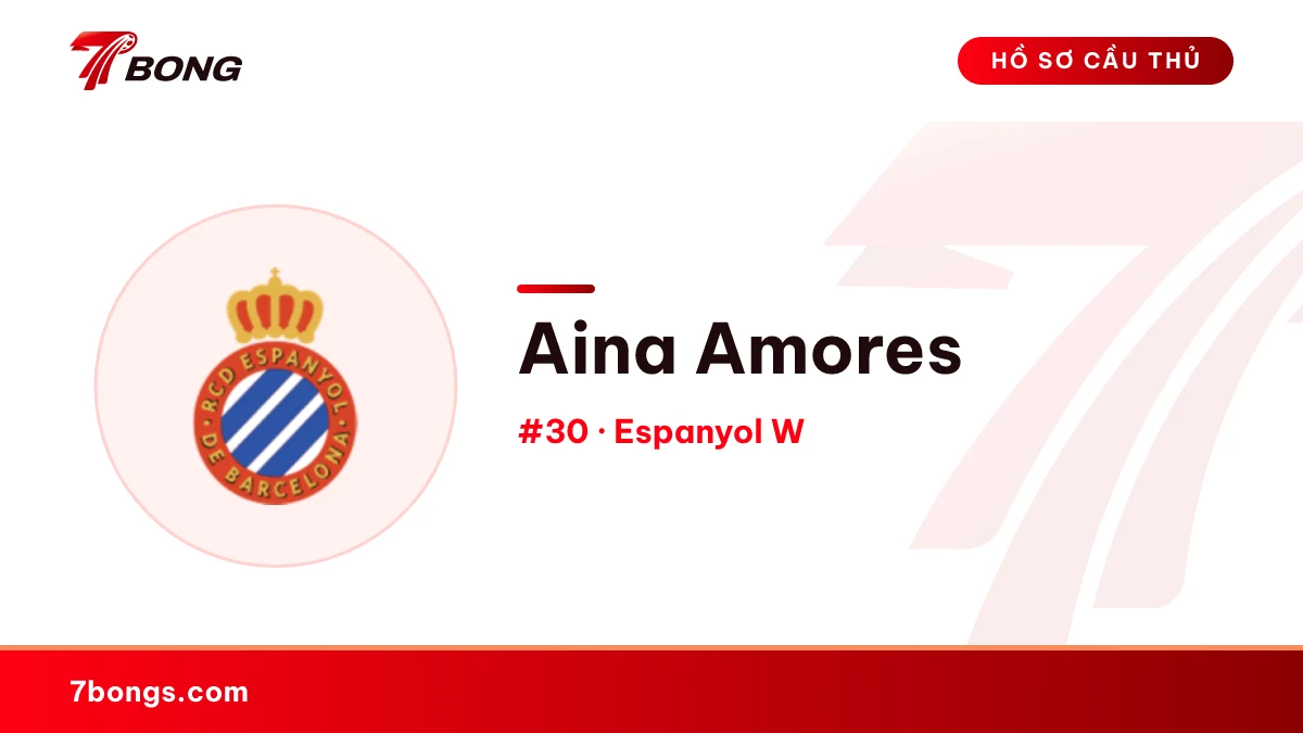 Aina Amores — Espanyol W