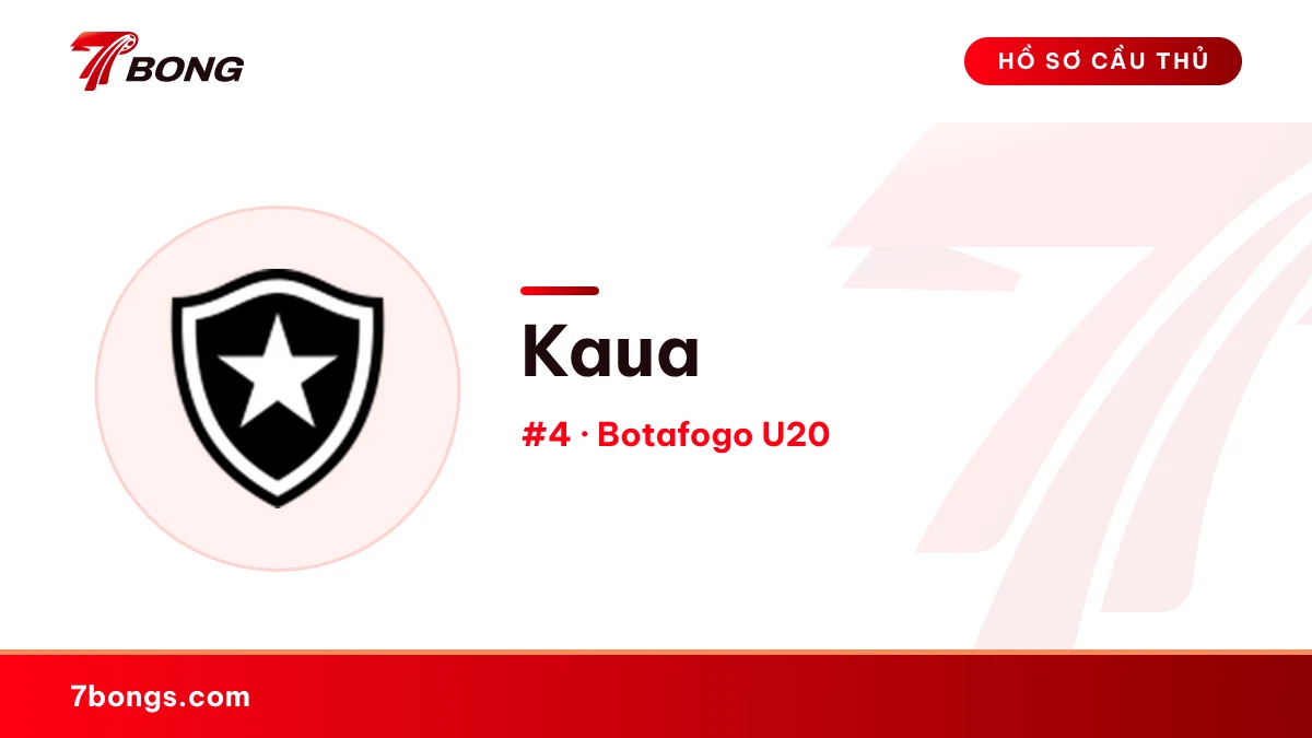 Kaua — Botafogo U20
