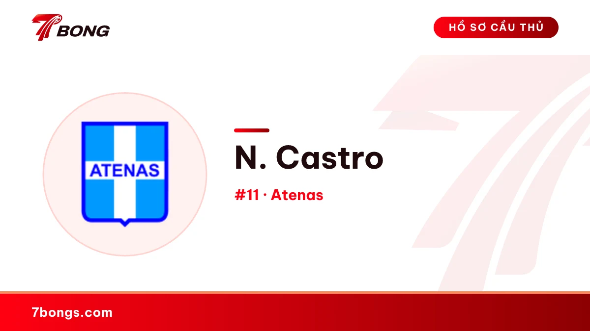 N. Castro — Atenas