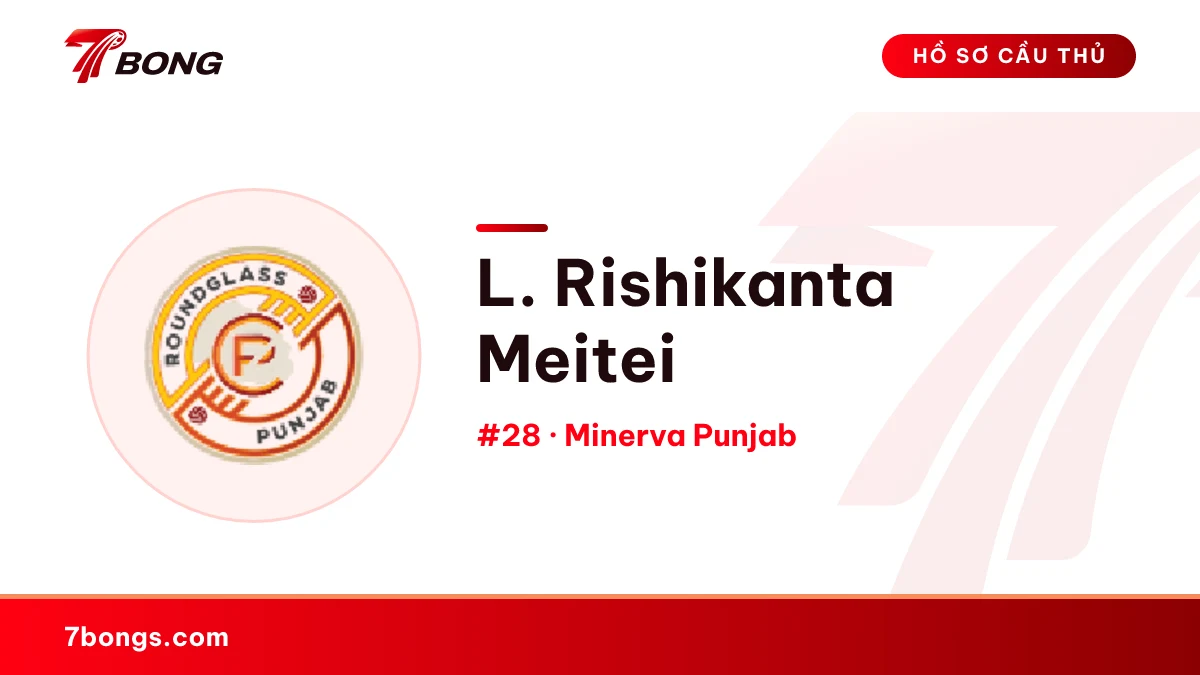 L. Rishikanta Meitei — Minerva Punjab