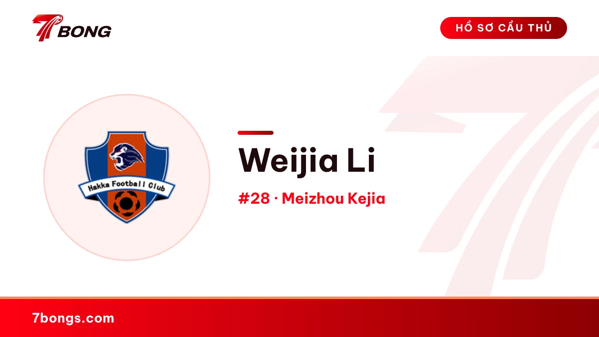 Weijia Li — Meizhou Kejia