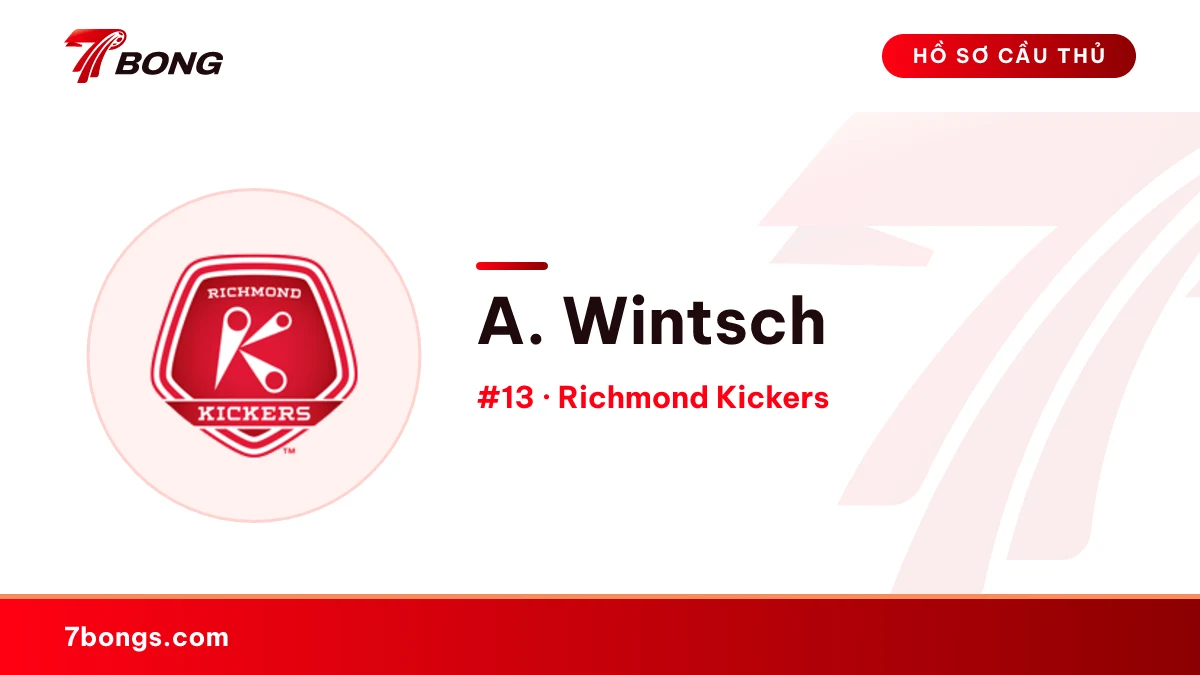 A. Wintsch — Richmond Kickers