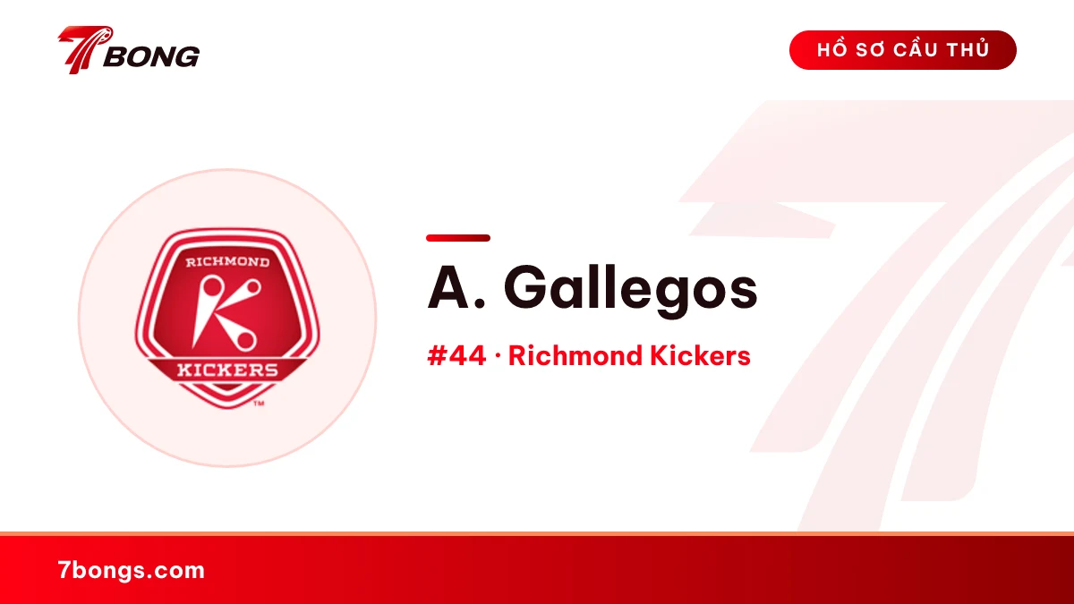 A. Gallegos — Richmond Kickers