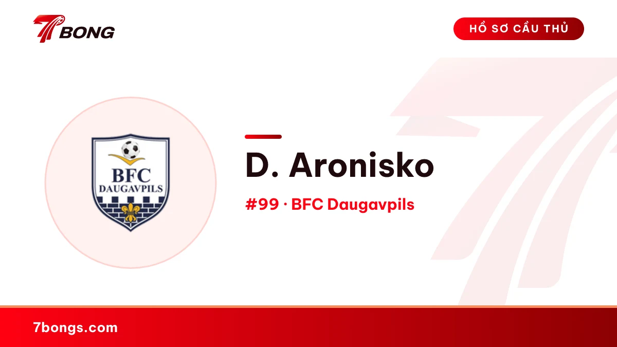D. Aronisko — BFC Daugavpils