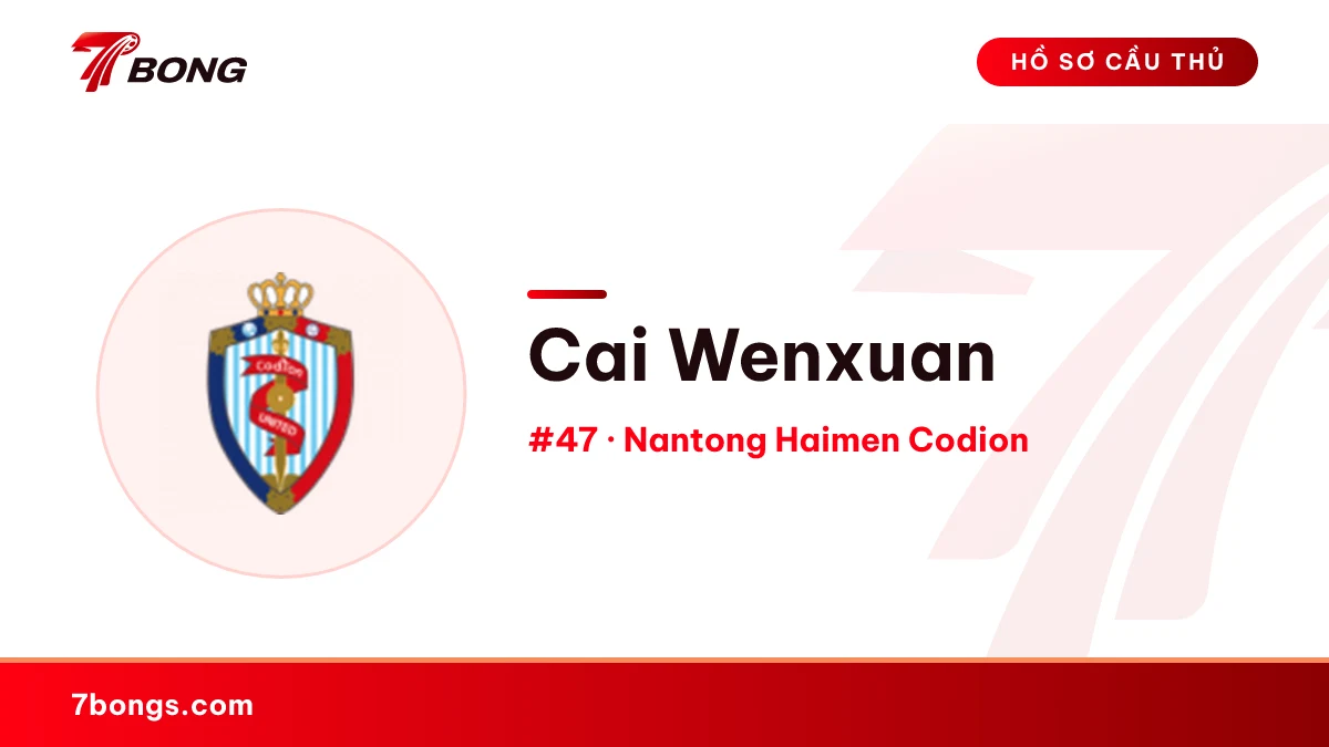 Cai Wenxuan — Nantong Haimen Codion
