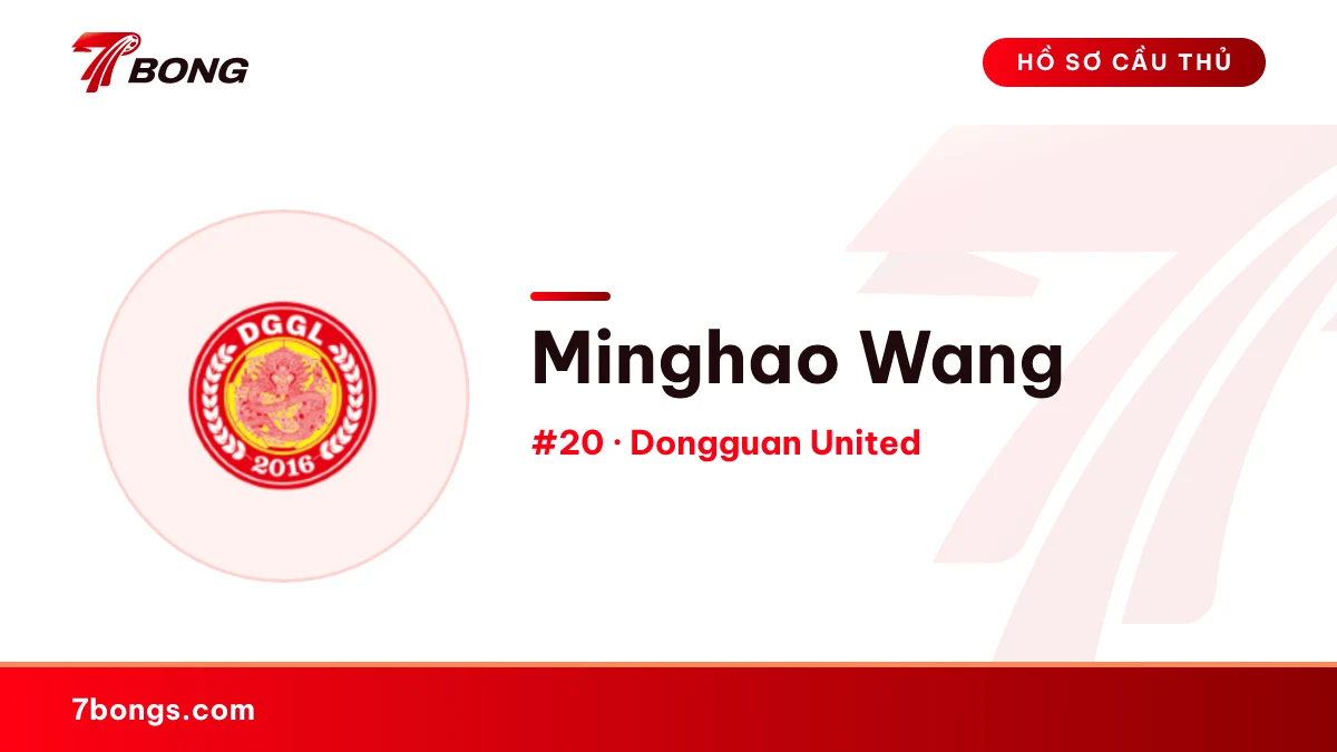 Minghao Wang — Dongguan United
