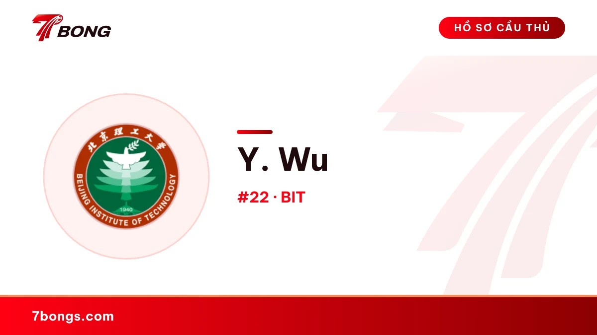 Y. Wu — BIT