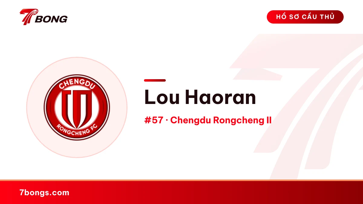 Lou Haoran — Chengdu Rongcheng II
