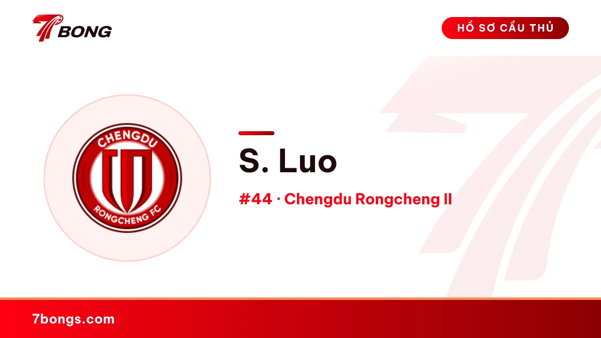 S. Luo — Chengdu Rongcheng II