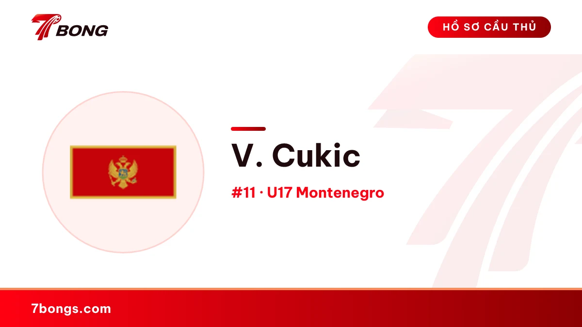 V. Cukic — U17 Montenegro