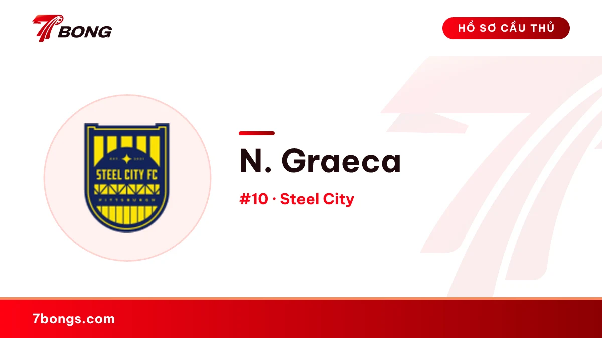 N. Graeca — Steel City