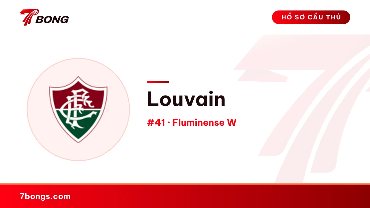 Louvain — Fluminense W