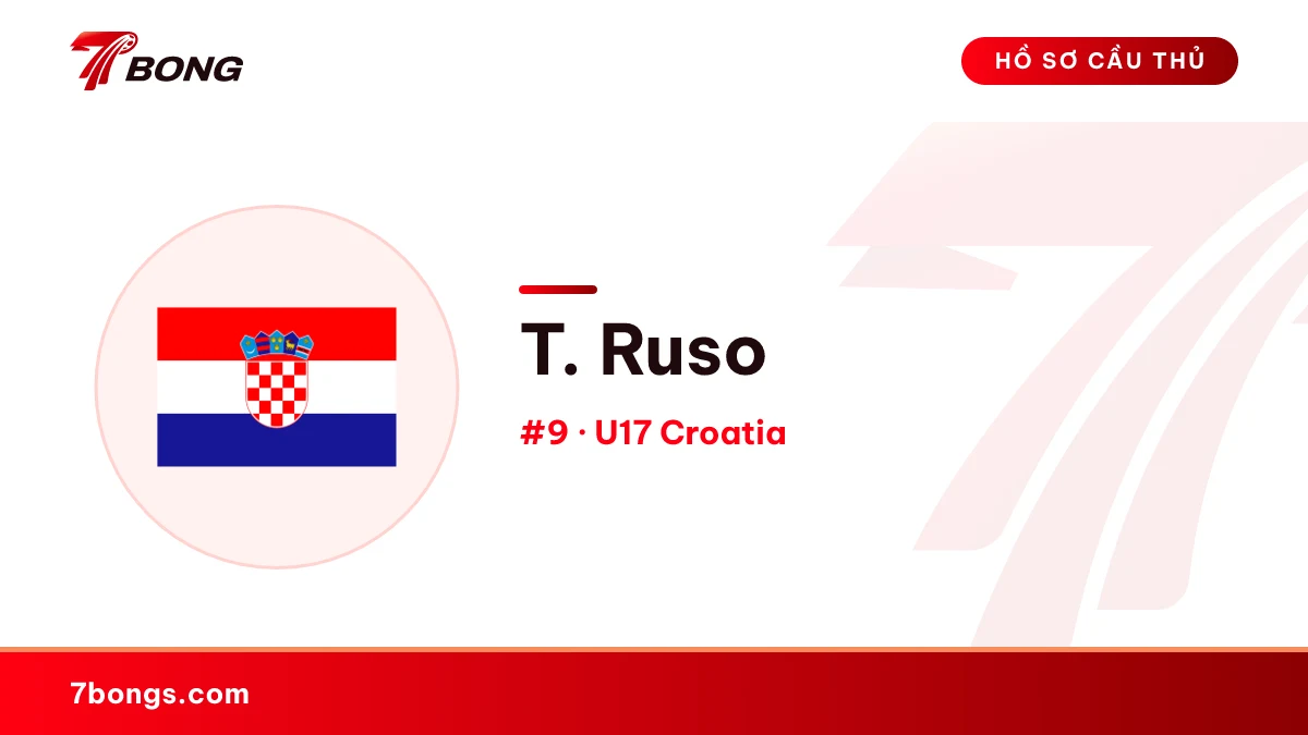 T. Ruso — U17 Croatia