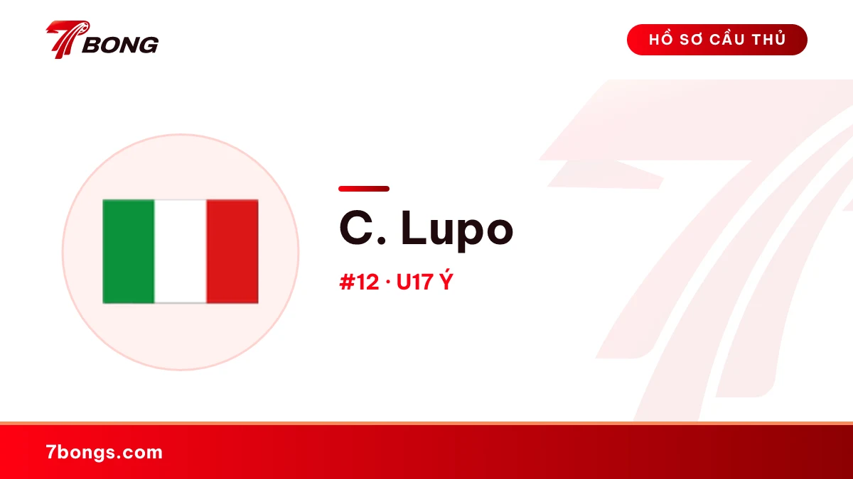 C. Lupo — U17 Ý