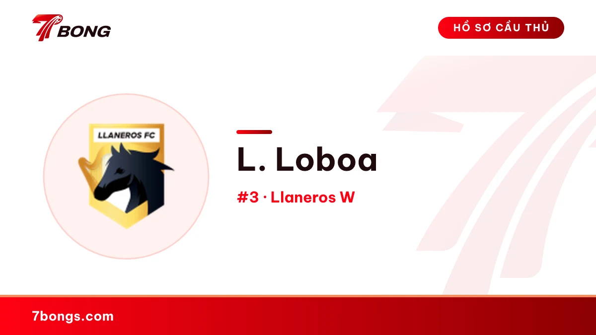 L. Loboa — Llaneros W