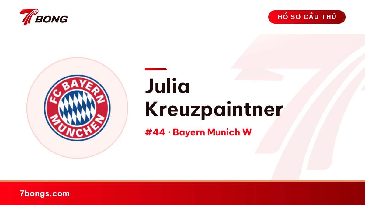 Julia Kreuzpaintner — Bayern Munich W