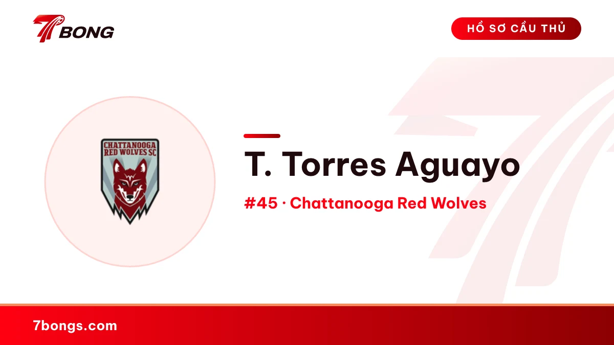 T. Torres Aguayo — Chattanooga Red Wolves