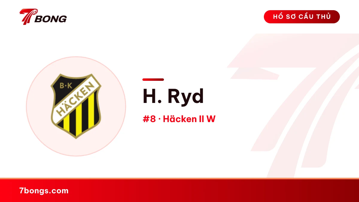 H. Ryd — Häcken II W