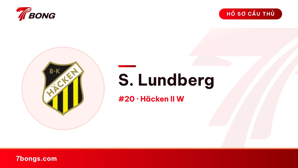 S. Lundberg — Häcken II W