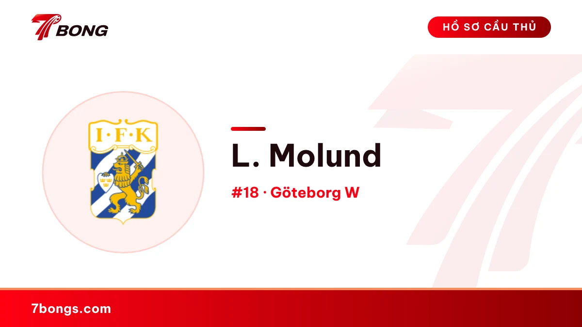 L. Molund — Göteborg W