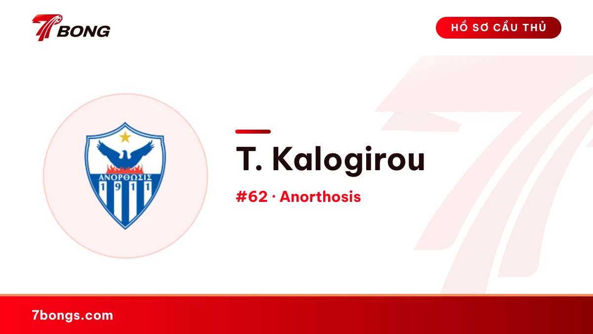 T. Kalogirou — Anorthosis
