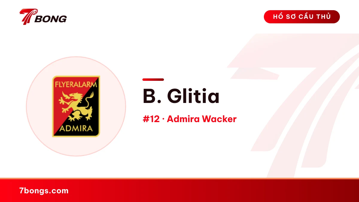 B. Glitia — Admira Wacker