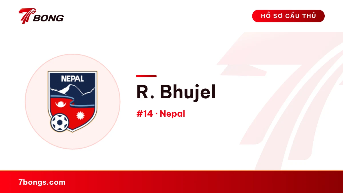 R. Bhujel — Nepal